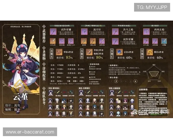 如何在原神游戏外查看自己的账号信息和角色数据